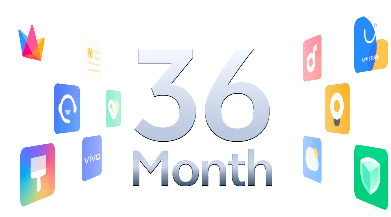 36-Month <br>Smooth Experience¹⁵